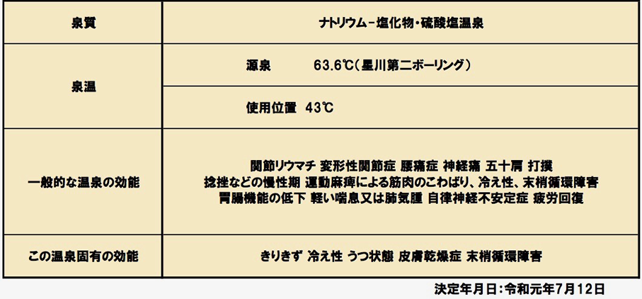 onsen